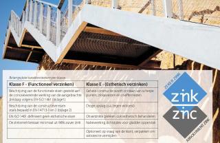 ZEKER ZINK: Leve de dialoog!
