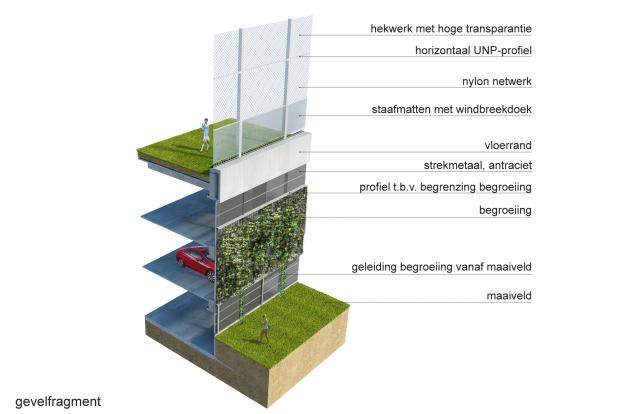 Parkeergebouw IKEA