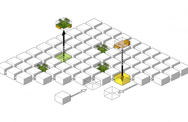 Brainport Industries Campus - Cluster 1