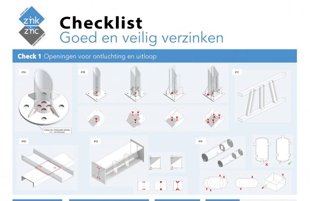 Nieuwe versie van Checklist Goed en Veilig Verzinken