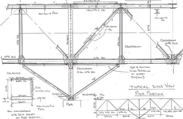 Brug voor transportleiding Monrovia